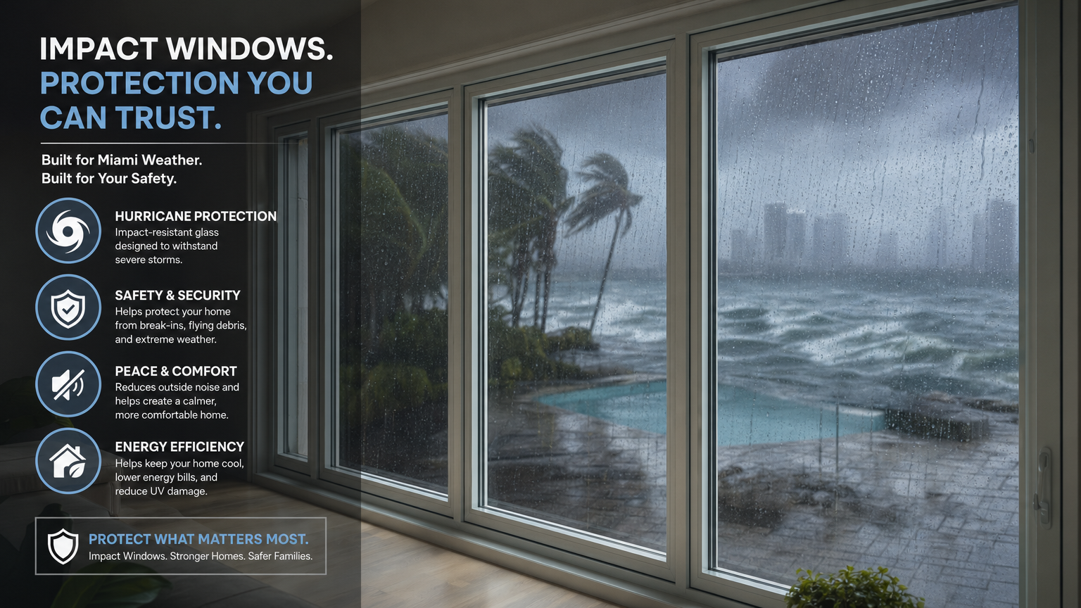 Impact Windows Protection